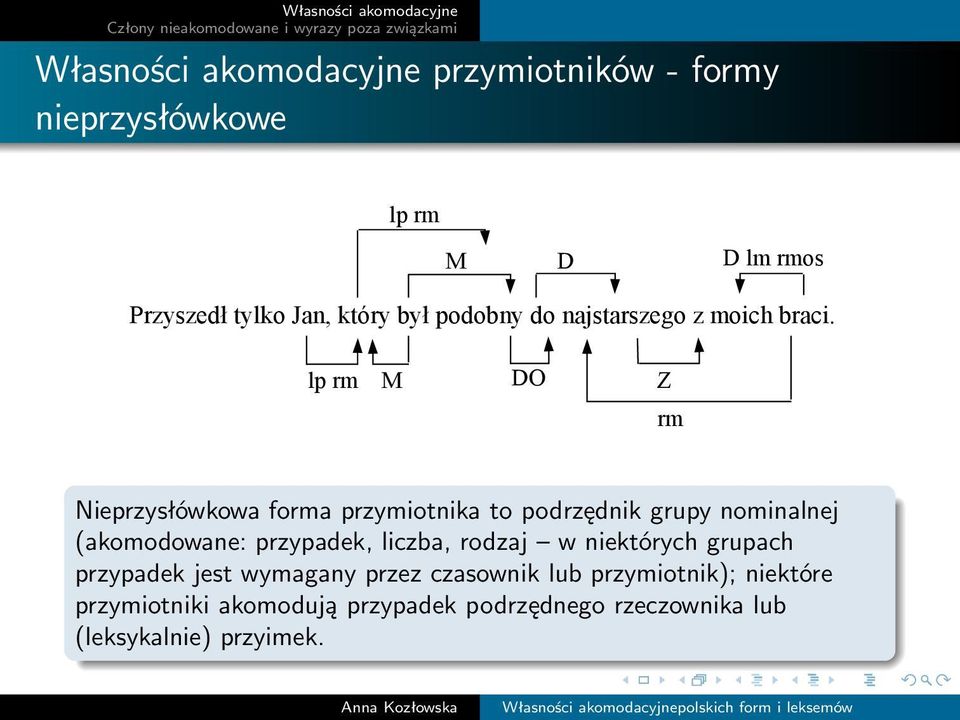 lp rm M DO Z rm Nieprzysłówkowa forma przymiotnika to podrzędnik grupy nominalnej (akomodowane: przypadek,