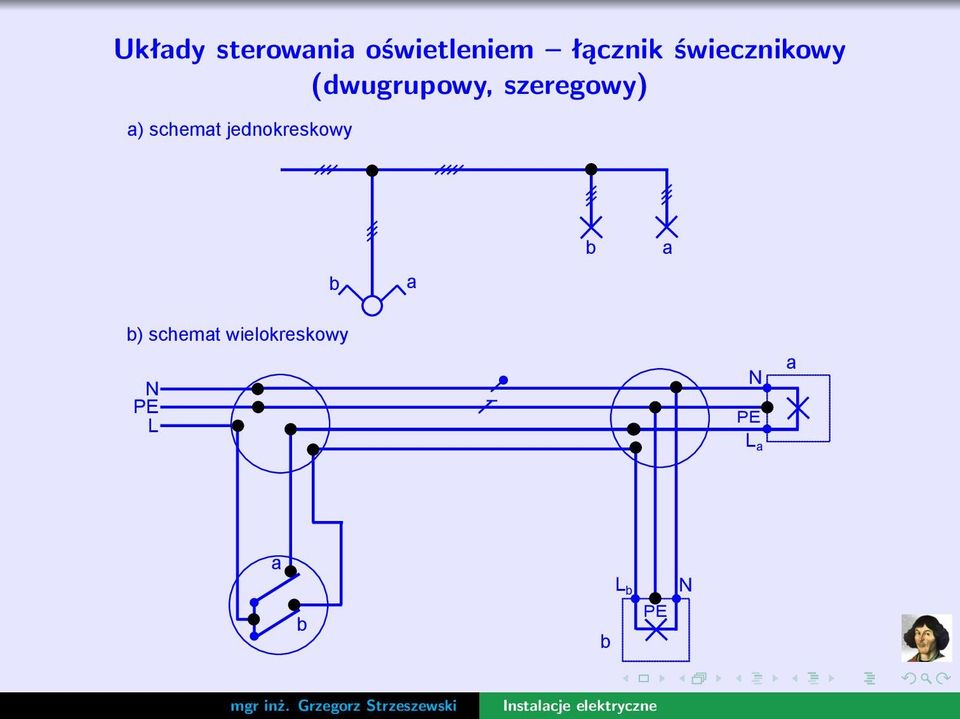 schemat jednokreskowy b a b a b) schemat