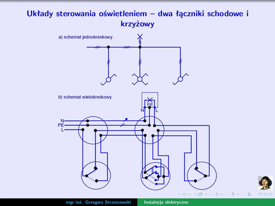 krzyżowy a) schemat