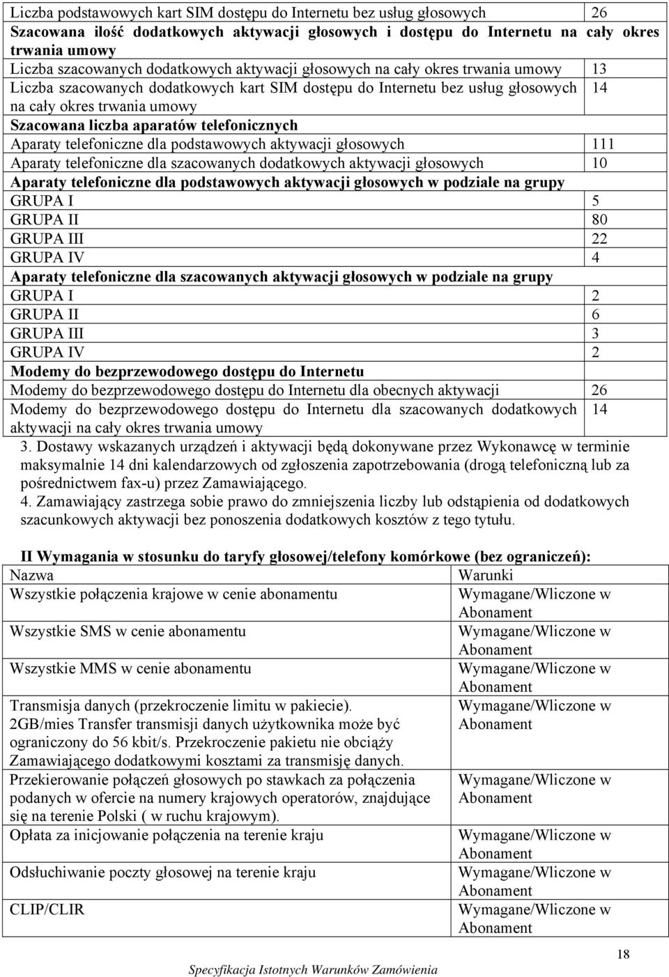 aparatów telefonicznych Aparaty telefoniczne dla podstawowych aktywacji głosowych 111 Aparaty telefoniczne dla szacowanych dodatkowych aktywacji głosowych 10 Aparaty telefoniczne dla podstawowych