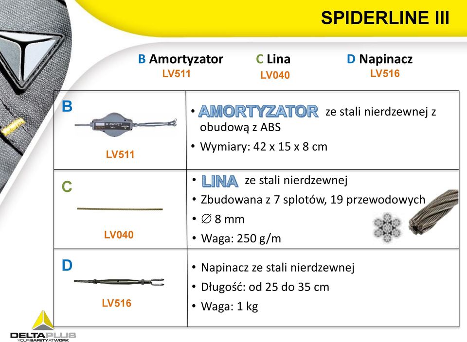 8 cm ze stali nierdzewnej Zbudowana z 7 splotów, 19 przewodowych 8 mm