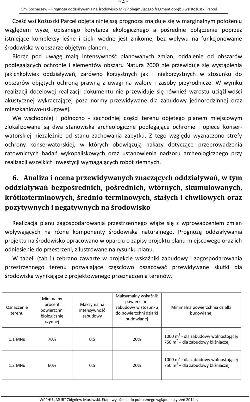 Biorąc pod uwagę małą intensywność planowanych zmian, oddalenie od obszarów podlegających ochronie i elementów obszaru Natura 2000 nie przewiduje się wystąpienia jakichkolwiek oddziaływań, zarówno