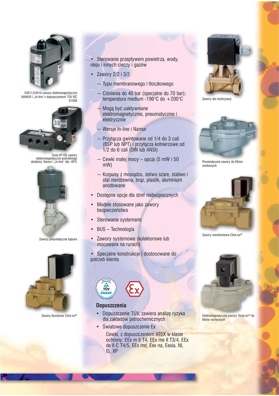 elektromagnetycznie, pneumatycznie i elektrycznie ~ Wersje In-line i Namur ~ Przy àcza gwintowane od /4 do cali (SP lub NPT) i przy àcza ko nierzowe od / do 6 cali (IN lub ANSI) ~ ewki ma ej mocy