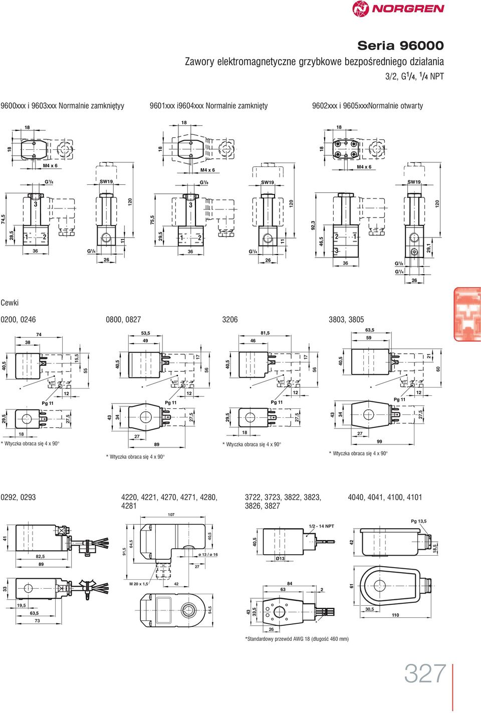 46 9, 4,, Pg 7, 4 4 4, 7 6 Pg 7, 9, 4, 7 6 Pg 7, 4, 6 Pg 4 4 7, 8 Wtyczka obraca si 4 x 9 7 89 8 Wtyczka obraca si 4 x 9 7 99 Wtyczka obraca si 4 x 9 Wtyczka obraca si 4 x 9