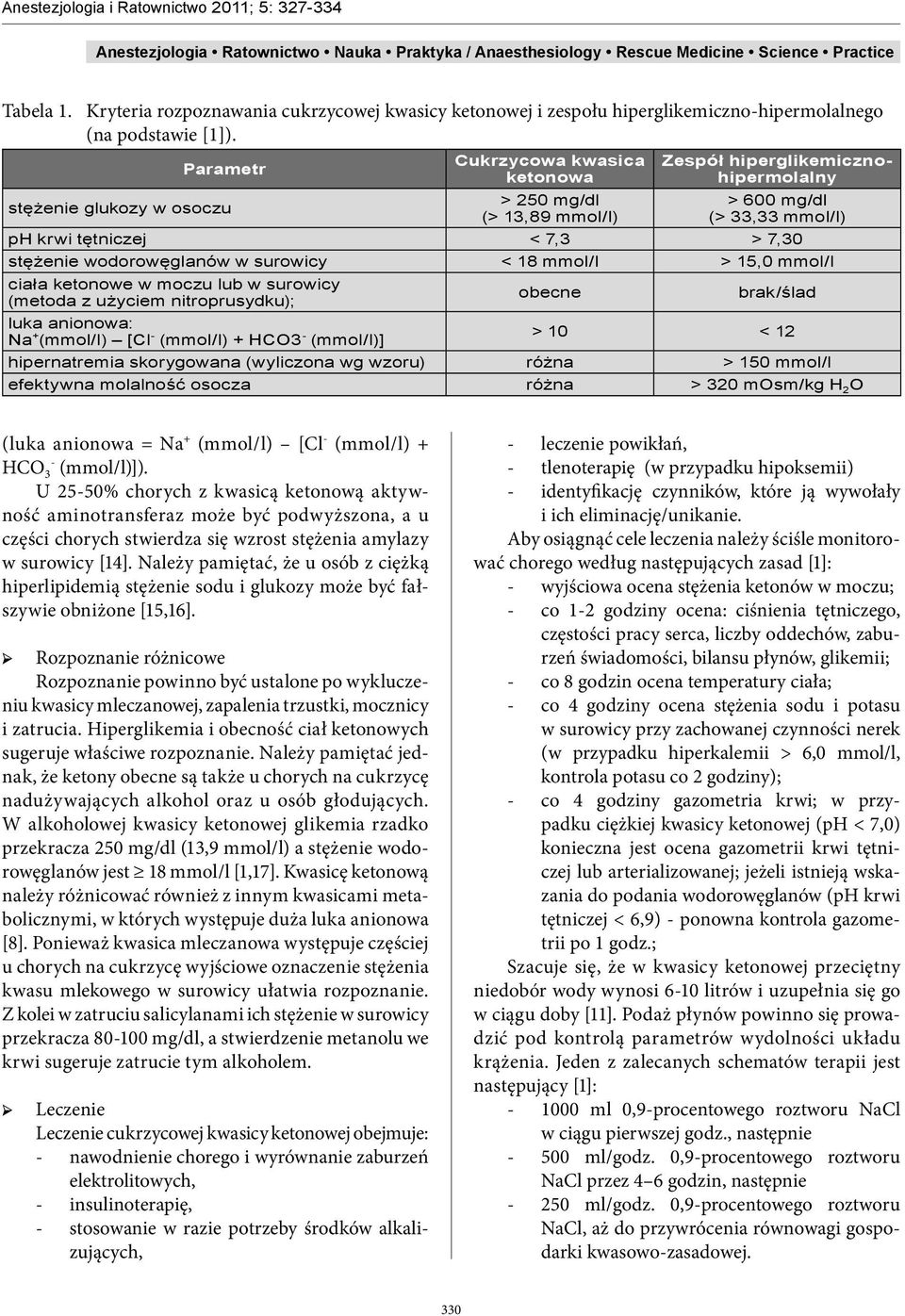 wodorowęglanów w surowicy < 18 mmol/l > 15,0 mmol/l ciała ketonowe w moczu lub w surowicy (metoda z użyciem nitroprusydku); obecne brak/ślad luka anionowa: Na + (mmol/l) [Cl - (mmol/l) + HCO3 -