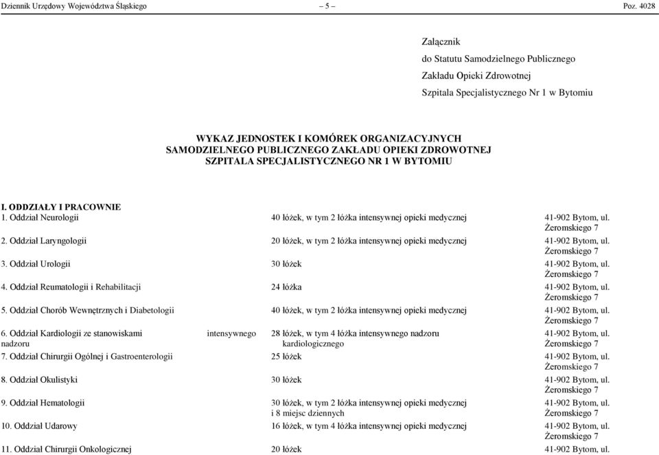 OPIEKI ZDROWOTNEJ SZPITALA SPECJALISTYCZNEGO NR 1 W BYTOMIU I. ODDZIAŁY I PRACOWNIE 1. Oddział Neurologii 40 łóżek, w tym 2 