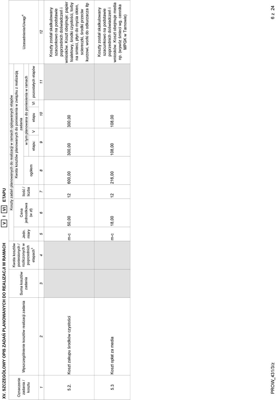 Koszt obejmuje: papier toaletowy, środki czystości, torby na smieci, płyn do mycia okien, sciereczki, środki przeciw kurzowi, worki do odkurzacza itp