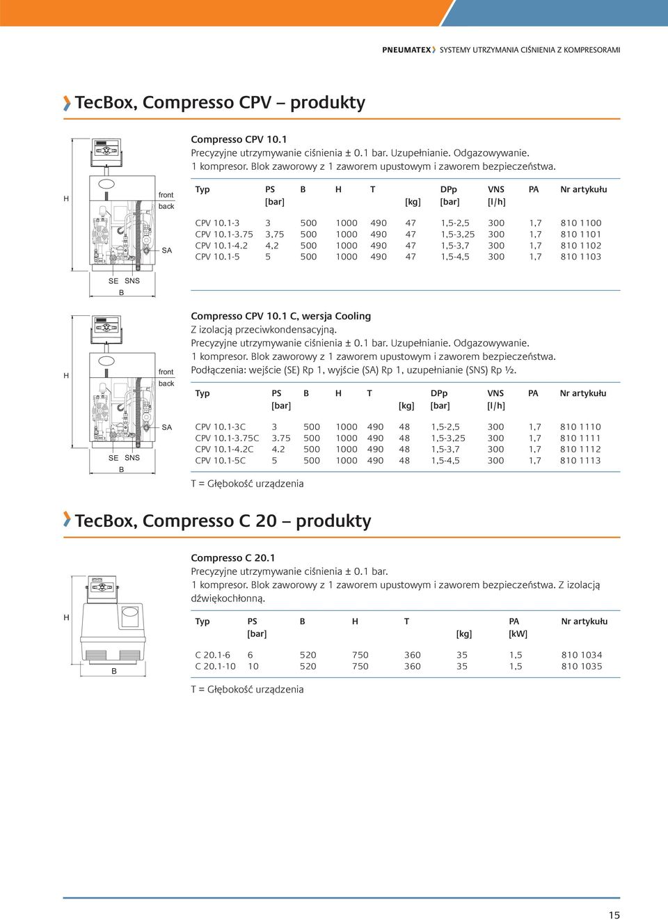 1-4.2 4,2 500 1000 490 47 1,5-3,7 300 1,7 810 1102 CPV 10.1-5 5 500 1000 490 47 1,5-4,5 300 1,7 810 1103 SE B SNS H front back Compresso CPV 10.1 C, wersja Cooling Z izolacją przeciwkondensacyjną.