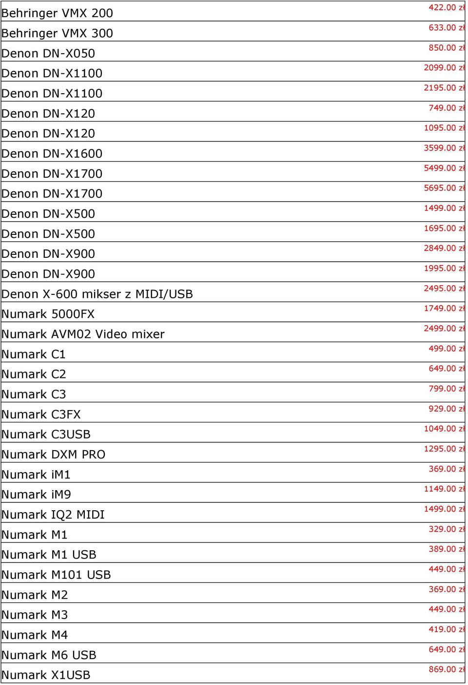 M1 Numark M1 USB Numark M101 USB Numark M2 Numark M3 Numark M4 Numark M6 USB Numark X1USB 422.00 zł 633.00 zł 850.00 zł 2099.00 zł 2195.00 zł 749.00 zł 1095.00 zł 3599.00 zł 5499.00 zł 5695.