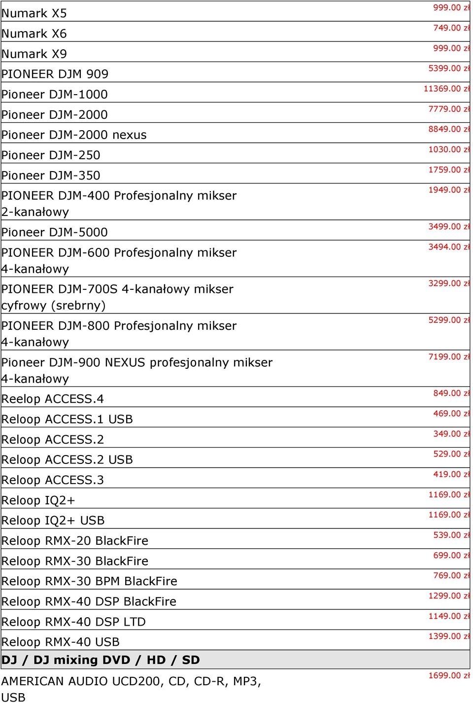 4-kanałowy Reelop ACCESS.4 Reloop ACCESS.1 USB Reloop ACCESS.2 Reloop ACCESS.2 USB Reloop ACCESS.