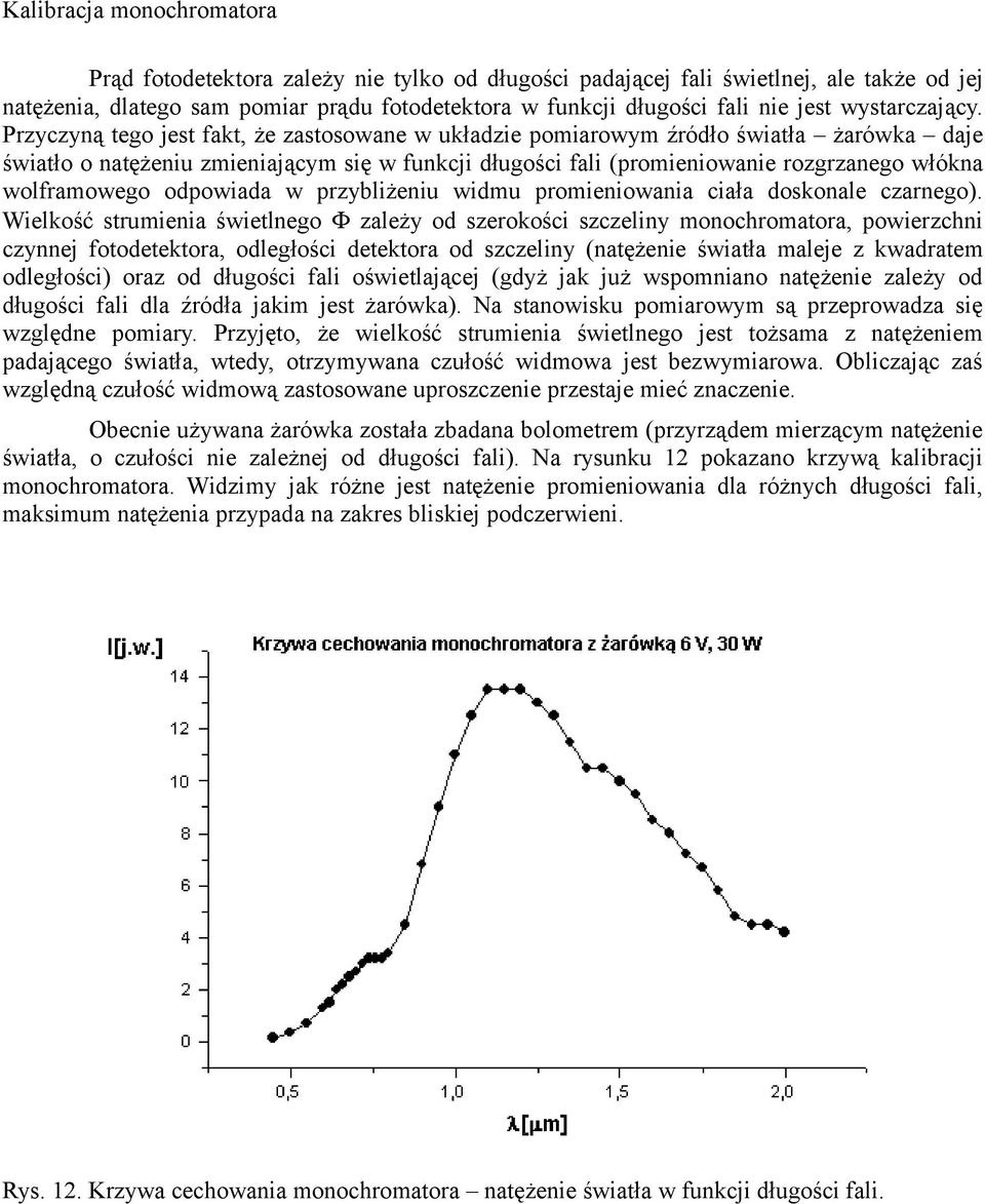 Przyczyną tego jest fakt, że zastosowane w układzie pomiarowym źródło światła żarówka daje światło o natężeniu zmieniającym się w funkcji długości fali (promieniowanie rozgrzanego włókna wolframowego