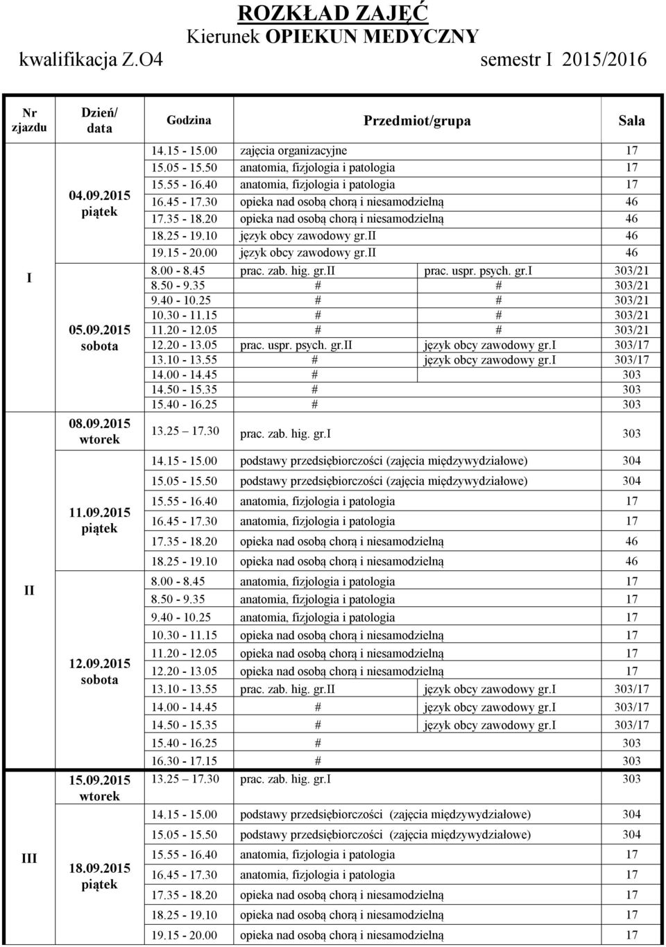 uspr. psych. gr.ii język obcy zawodowy gr.i 303/17 13.10-13.55 # język obcy zawodowy gr.i 303/17 8.00-8.45 anatomia, fizjologia i patologia 17 8.50-9.35 anatomia, fizjologia i patologia 17 9.40-10.