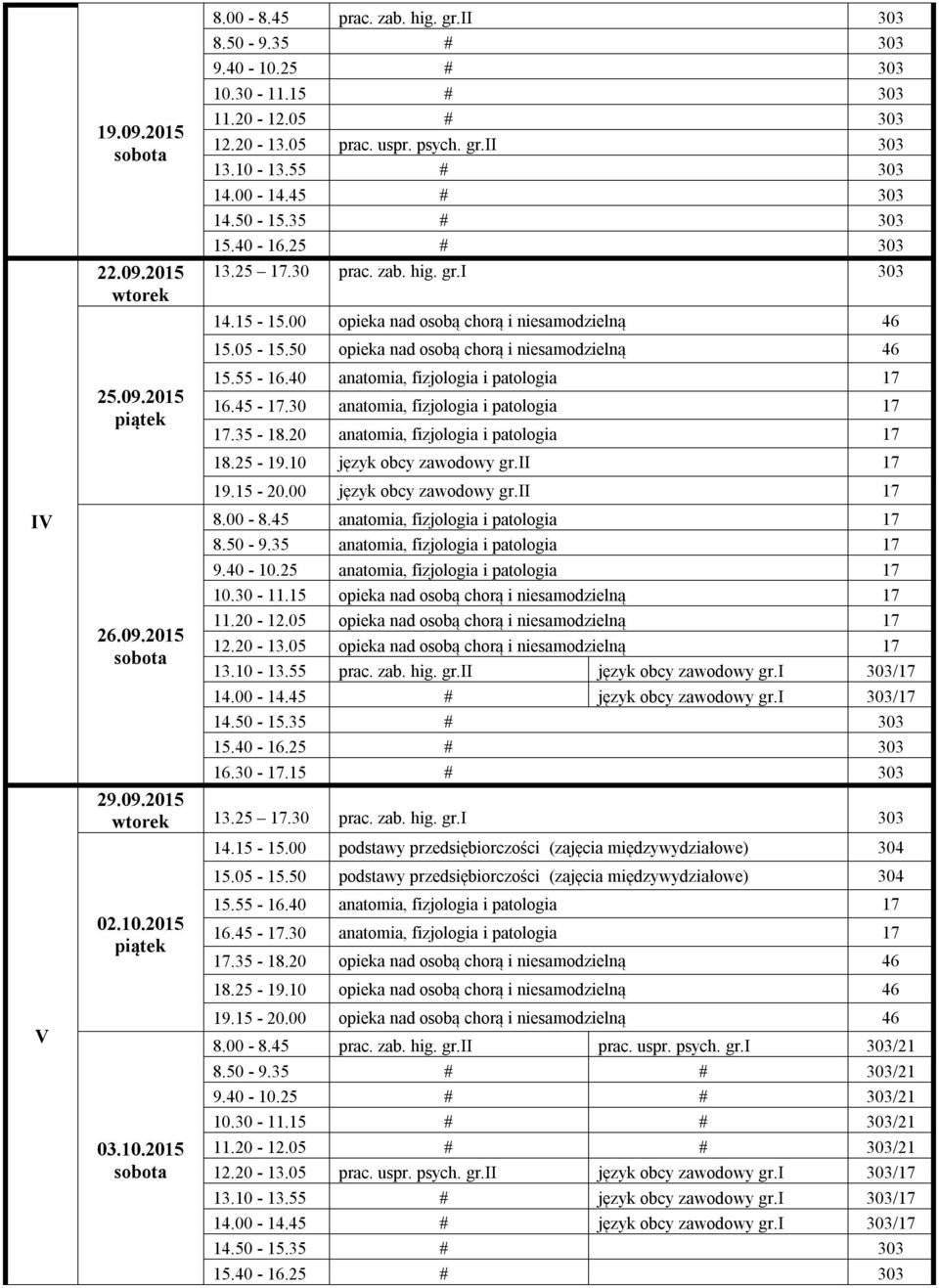 00 język obcy zawodowy gr.ii 17 8.00-8.45 anatomia, fizjologia i patologia 17 8.50-9.35 anatomia, fizjologia i patologia 17 9.40-10.25 anatomia, fizjologia i patologia 17 10.30-11.