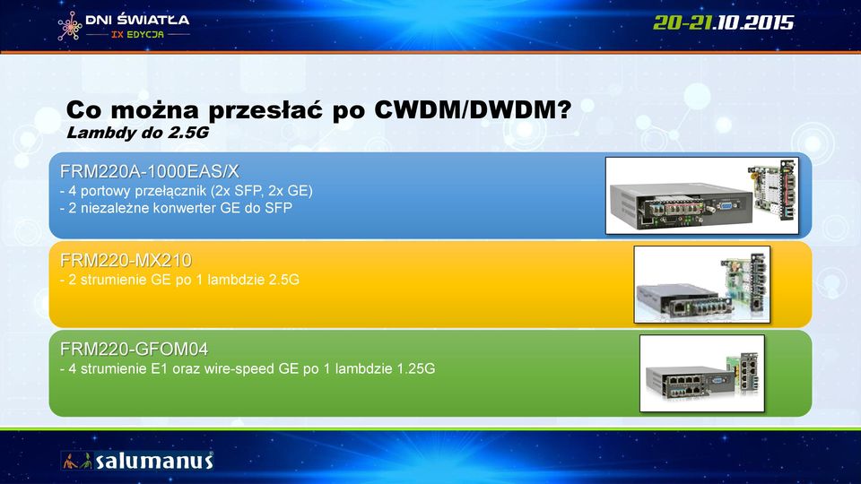 2 niezależne konwerter GE do SFP FRM220-MX210-2 strumienie GE