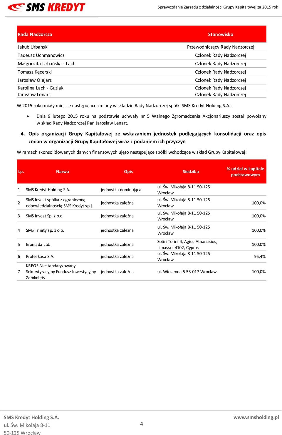 Nadzorczej spółki : Dnia 9 lutego 2015 roku na podstawie uchwały nr 5 Walnego Zgromadzenia Akcjonariuszy został powołany w skład Rady Nadzorczej Pan Jarosław Lenart. 4.