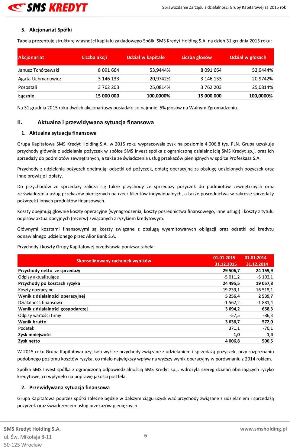 100,0000% Na 31 grudnia 2015 roku dwóch akcjonariuszy posiadało co najmniej 5% głosów na Walnym Zgromadzeniu. II. Aktualna i przewidywana sytuacja finansowa 1.