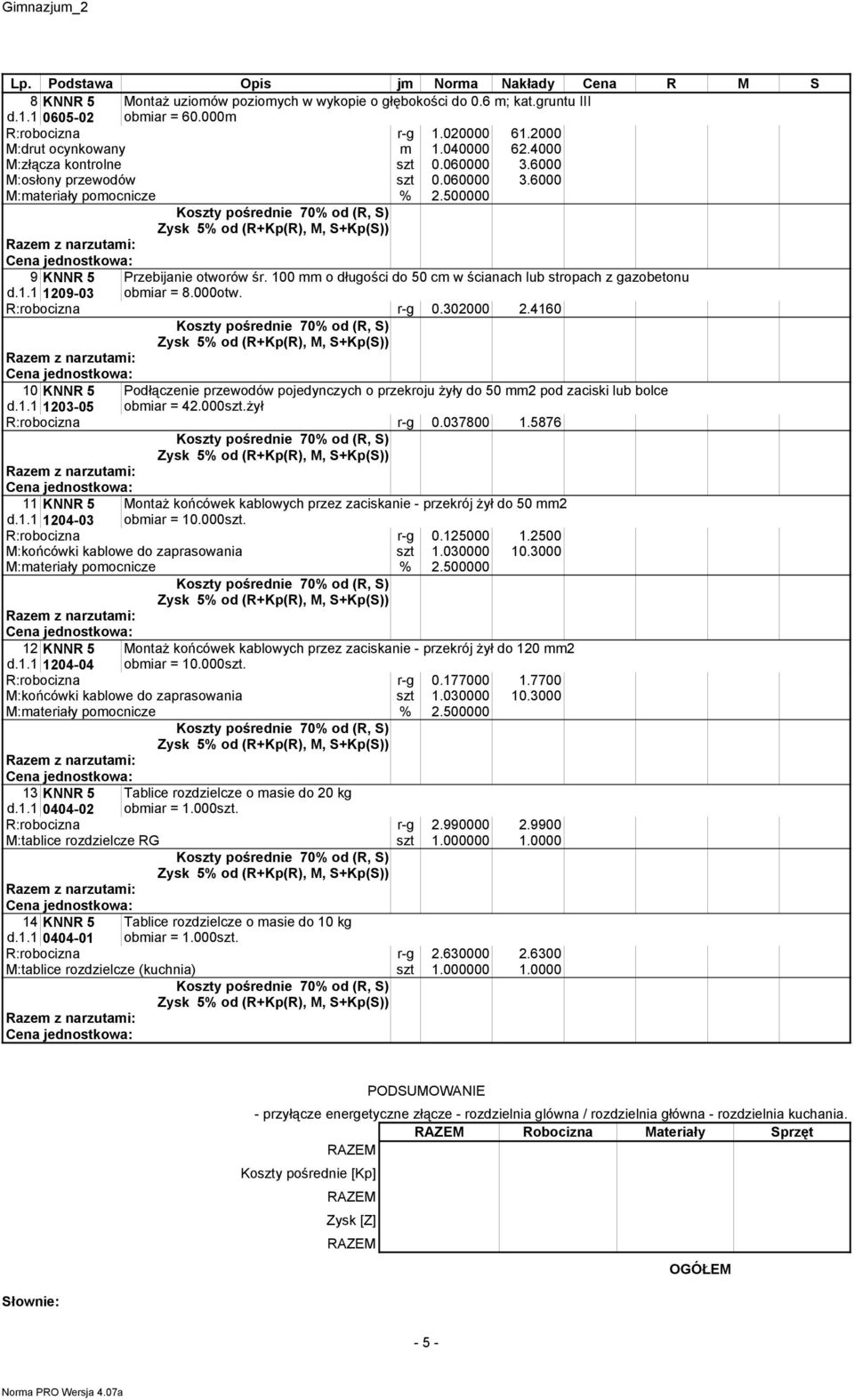 100 o długości do 50 c w ścianach lub stropach z gazobetonu obiar = 8.000otw. R:robocizna r-g 0.302000 2.4160 10 KNNR 5 d.1.1 1203-05 Podłączenie przewodów pojedynczych o przekroju żyły do 50 2 pod zaciski lub bolce obiar = 42.