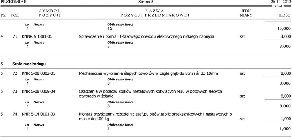 otworów w cegle głęb.do 8cm i śr.