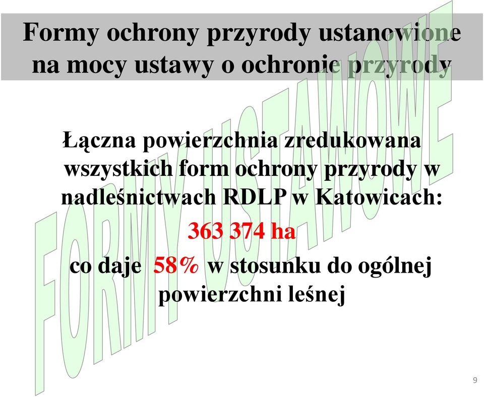 wszystkich form ochrony przyrody w nadleśnictwach RDLP w