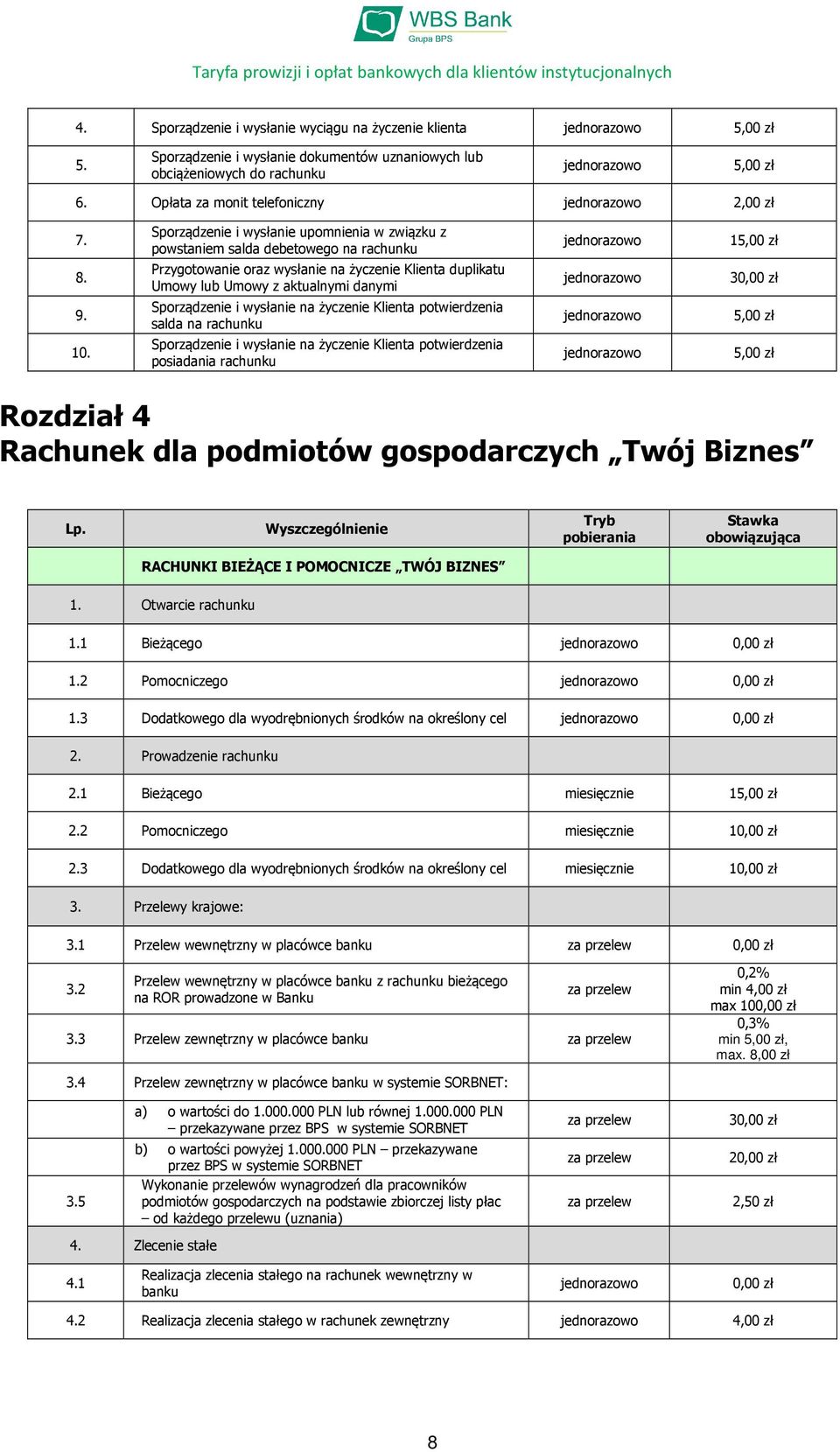 Sporządzenie i wysłanie na życzenie Klienta potwierdzenia salda na rachunku 5,00 zł 10.