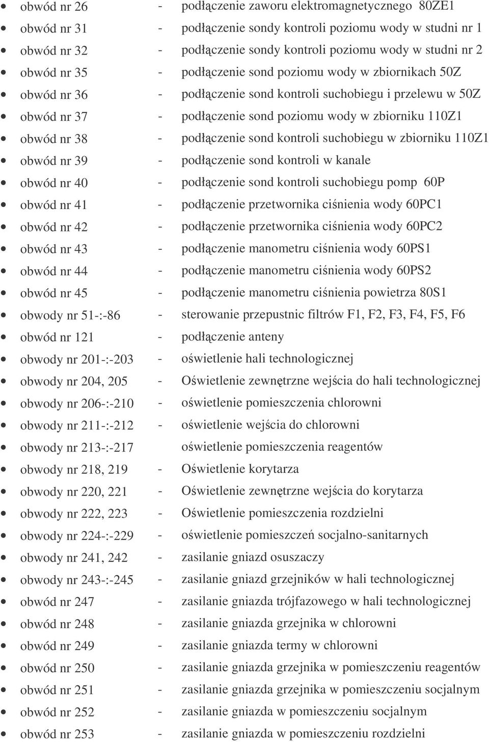 podłczenie sond kontroli suchobiegu w zbiorniku 110Z1 obwód nr 39 - podłczenie sond kontroli w kanale obwód nr 40 - podłczenie sond kontroli suchobiegu pomp 60P obwód nr 41 - podłczenie przetwornika