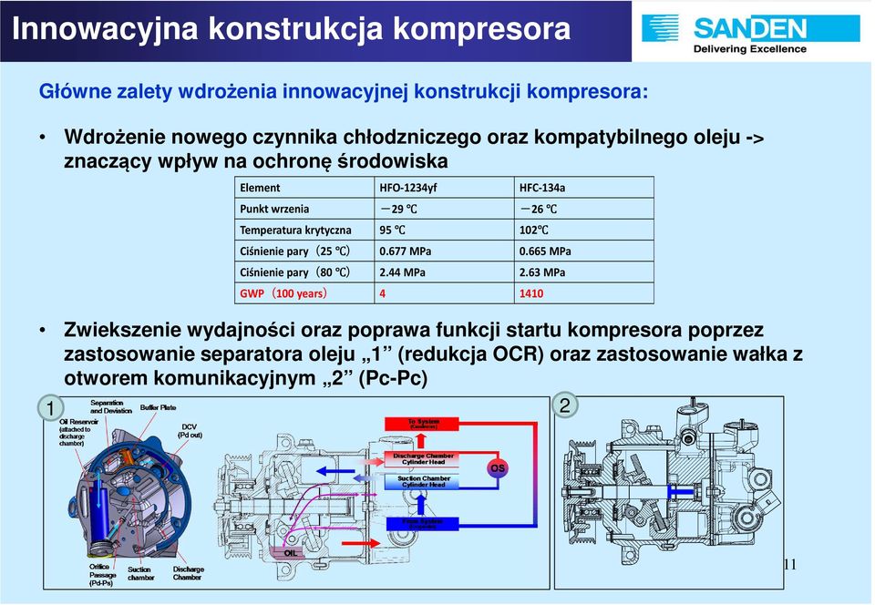 Ciśnienie pary(25 ) 0.677 MPa 0.665 MPa Ciśnienie pary(80 ) 2.44 MPa 2.