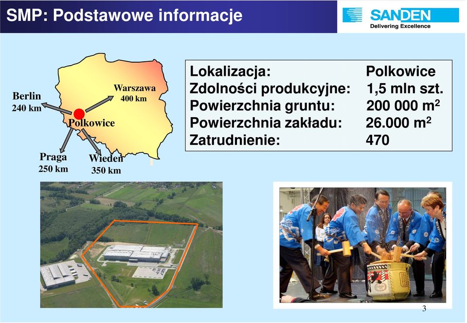 Polkowice Zdolności produkcyjne: 1,5 mln szt.