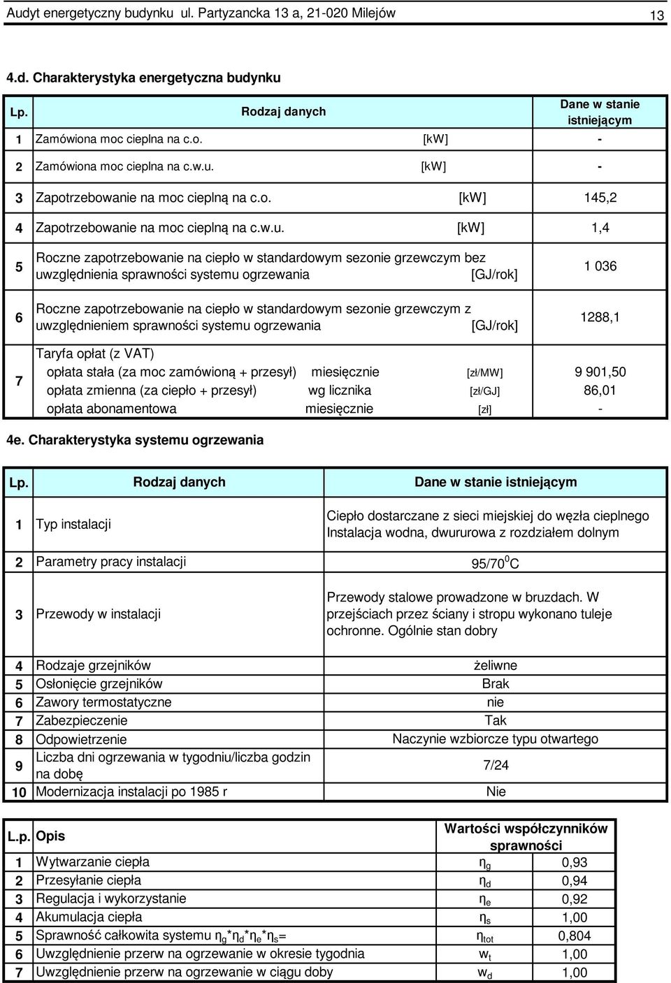 sprawności systemu ogrzewania [GJ/rok] Roczne zapotrzebowanie na ciepło w standardowym sezonie grzewczym z uwzględnieniem sprawności systemu ogrzewania [GJ/rok] 036 288, 7 Taryfa opłat (z VAT) opłata