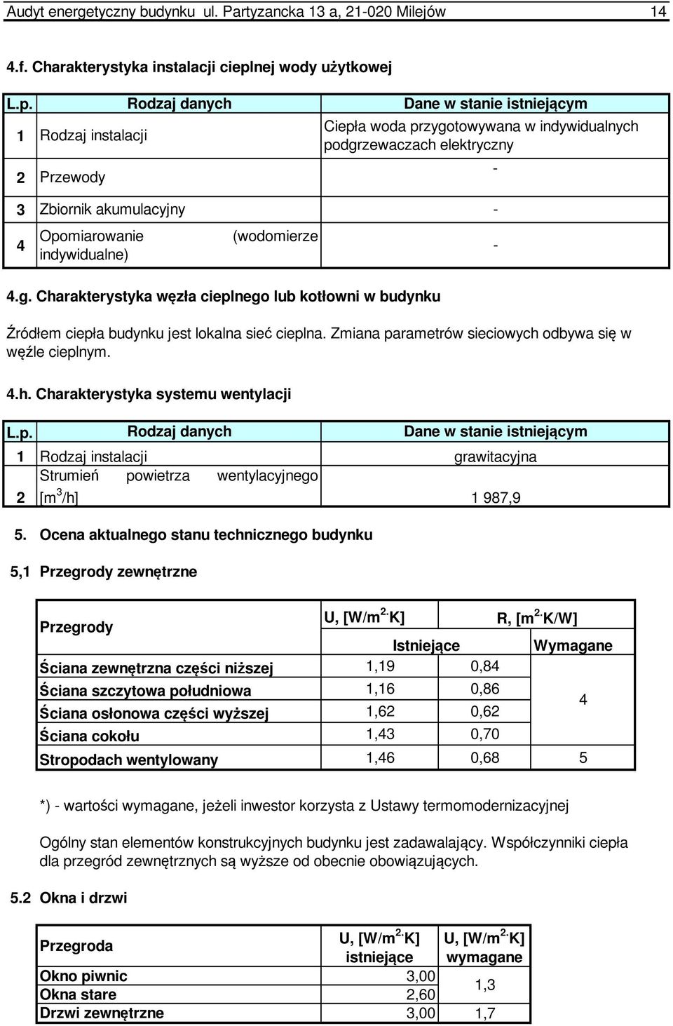 2 Rodzaj instalacji Przewody Rodzaj danych Dane w stanie istniejącym Ciepła woda przygotowywana w indywidualnych podgrzewaczach elektryczny 3 Zbiornik akumulacyjny 4 Opomiarowanie indywidualne)