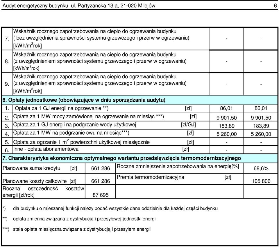 Wskaźnik rocznego zapotrzebowania na ciepło do ogrzewania budynku (z uwzględnieniem sprawności systemu grzewczego i przerw w ogrzewaniu) [kwh/m 2 rok] 9.