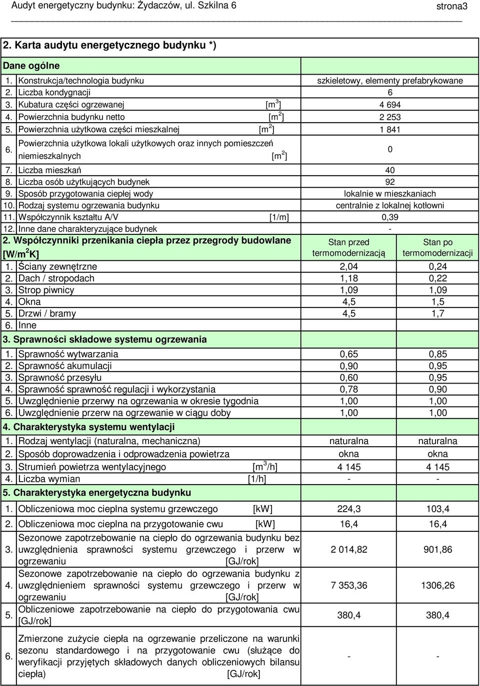 Sposób przygotowania ciepłej wody 10. Rodzaj systemu ogrzewania budynku 11. Współczynnik kształtu A/V [1/m] 12. Inne dane charakteryzujące budynek 2.