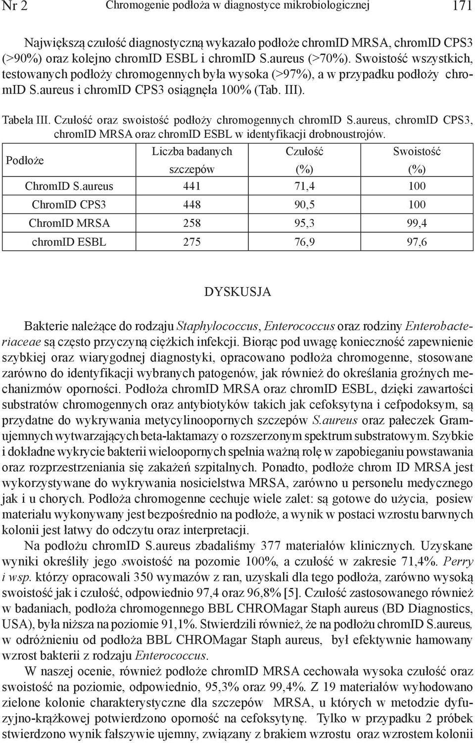 Czułość oraz swoistość podłoży chromogennych chromid S.aureus, chromid CPS3, chromid MRSA oraz chromid ESBL w identyfikacji drobnoustrojów.