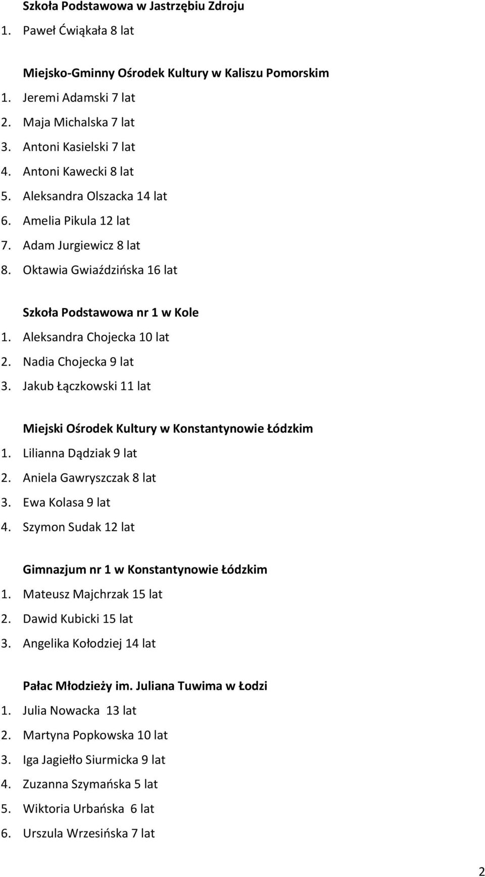 Nadia Chojecka 9 lat 3. Jakub Łączkowski 11 lat Miejski Ośrodek Kultury w Konstantynowie Łódzkim 1. Lilianna Dądziak 9 lat 2. Aniela Gawryszczak 8 lat 3. Ewa Kolasa 9 lat 4.