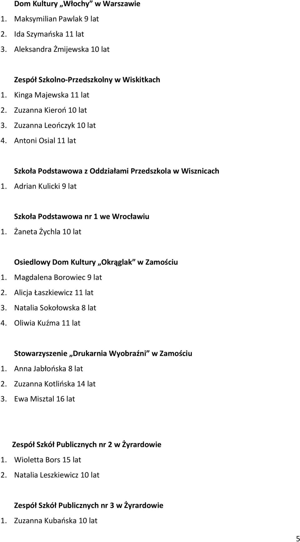 Żaneta Żychla 10 lat Osiedlowy Dom Kultury Okrąglak w Zamościu 1. Magdalena Borowiec 9 lat 2. Alicja Łaszkiewicz 11 lat 3. Natalia Sokołowska 8 lat 4.