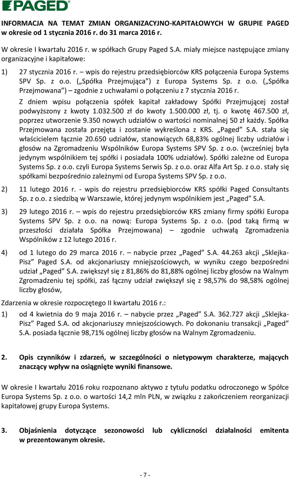 Z dniem wpisu połączenia spółek kapitał zakładowy Spółki Przejmującej został podwyższony z kwoty 1.032.500 zł do kwoty 1.500.000 zł, tj. o kwotę 467.500 zł, poprzez utworzenie 9.