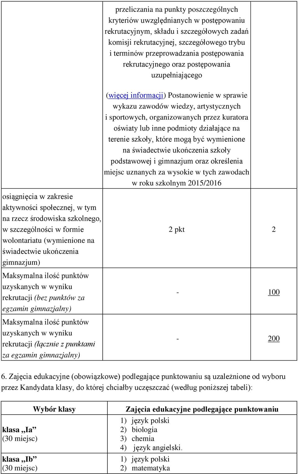 inne podmioty działające na terenie szkoły, które mogą być wymienione na świadectwie ukończenia szkoły podstawowej i gimnazjum oraz określenia miejsc uznanych za wysokie w tych zawodach w roku