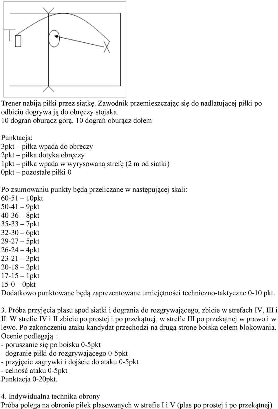 będą przeliczane w następującej skali: 60-51 10pkt 50-41 9pkt 40-36 8pkt 35-33 7pkt 32-30 6pkt 29-27 5pkt 26-24 4pkt 23-21 3pkt 20-18 2pkt 17-15 1pkt 15-0 0pkt Dodatkowo punktowane będą