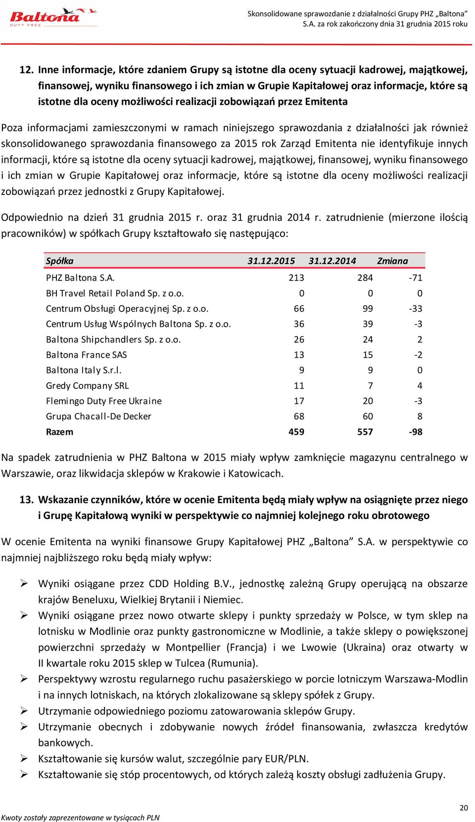 Zarząd Emitenta nie identyfikuje innych informacji, które są istotne dla oceny sytuacji kadrowej, majątkowej, finansowej, wyniku finansowego i ich zmian w Grupie Kapitałowej oraz informacje, które są