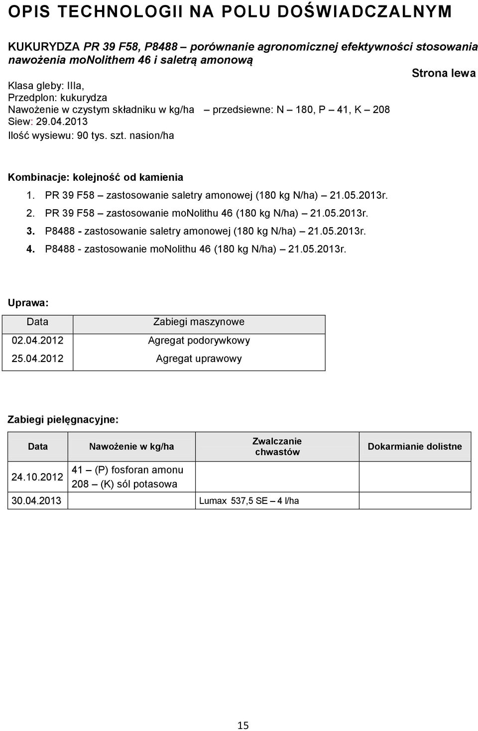 PR 39 F58 zastosowanie saletry amonowej (180 kg N/ha) 21.05.2013r. 2. PR 39 F58 zastosowanie monolithu 46 (180 kg N/ha) 21.05.2013r. 3. P8488 zastosowanie saletry amonowej (180 kg N/ha) 21.05.2013r. 4. P8488 zastosowanie monolithu 46 (180 kg N/ha) 21.