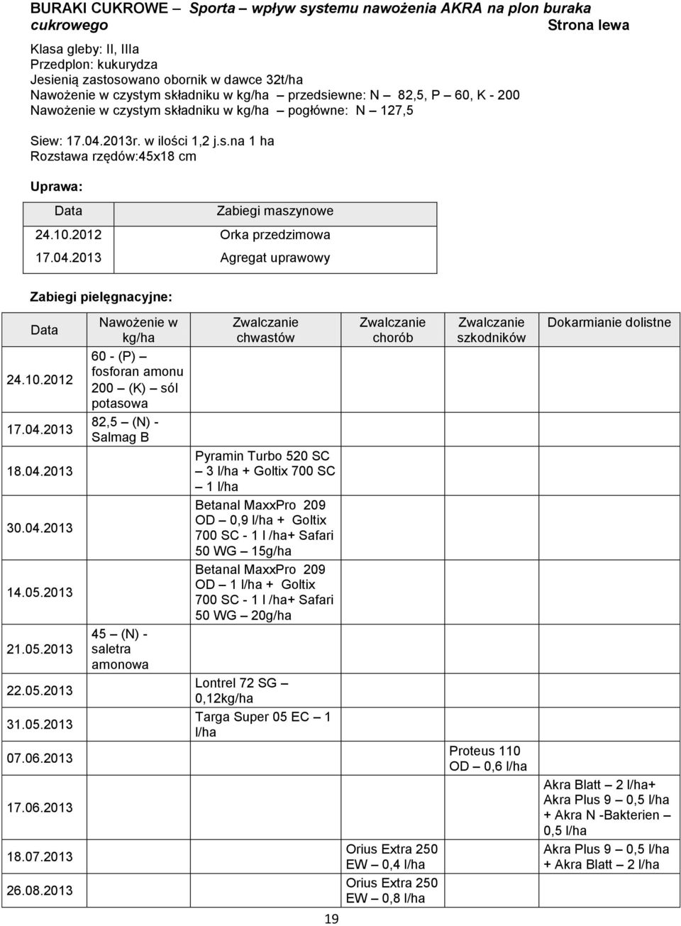 2012 17.04.2013 Zabiegi maszynowe Orka przedzimowa Agregat uprawowy Zabiegi pielęgnacyjne: Data 24.10.2012 17.04.2013 18.04.2013 30.04.2013 14.05.2013 21.05.2013 22.05.2013 31.05.2013 07.06.2013 17.