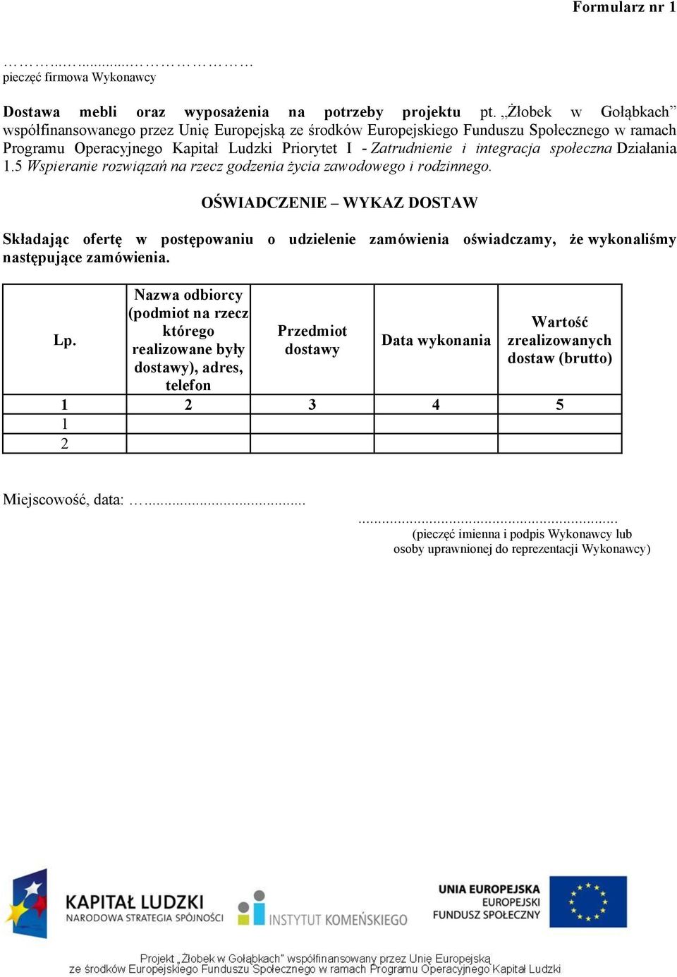 społeczna Działania 1.5 Wspieranie rozwiązań na rzecz godzenia życia zawodowego i rodzinnego.