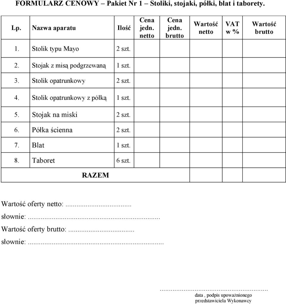 Stolik opatrunkowy 2 szt. 4. Stolik opatrunkowy z półką 1 szt. 5. Stojak na miski 2 szt. 6. Półka ścienna 2 szt. 7. Blat 1 szt.