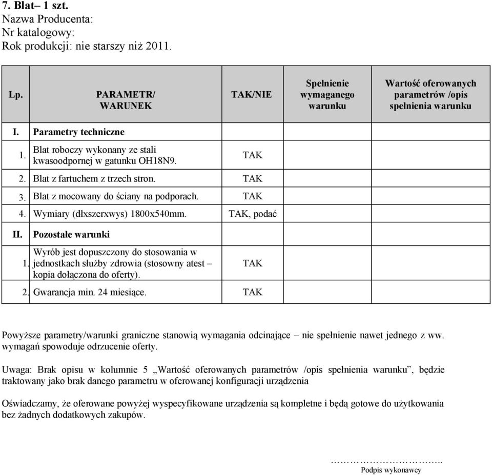 OH18N9. Blat z fartuchem z trzech stron. 3. Blat z mocowany do ściany na podporach. 4.