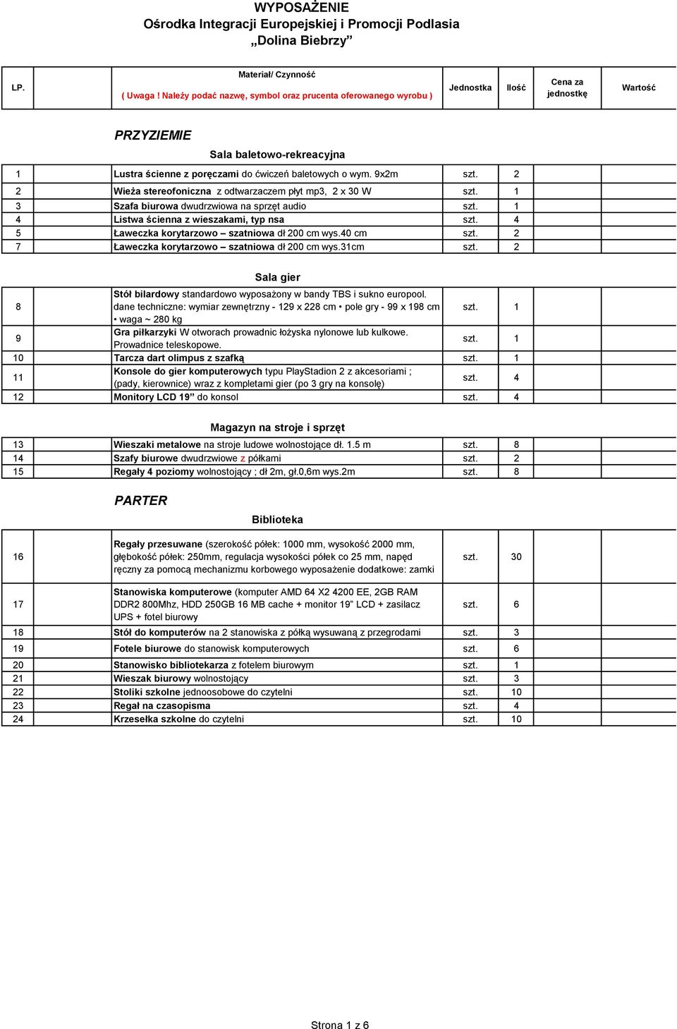 9x2m szt. 2 2 Wieża stereofoniczna z odtwarzaczem płyt mp3, 2 x 30 W 3 Szafa biurowa dwudrzwiowa na sprzęt audio 4 Listwa ścienna z wieszakami, typ nsa szt.