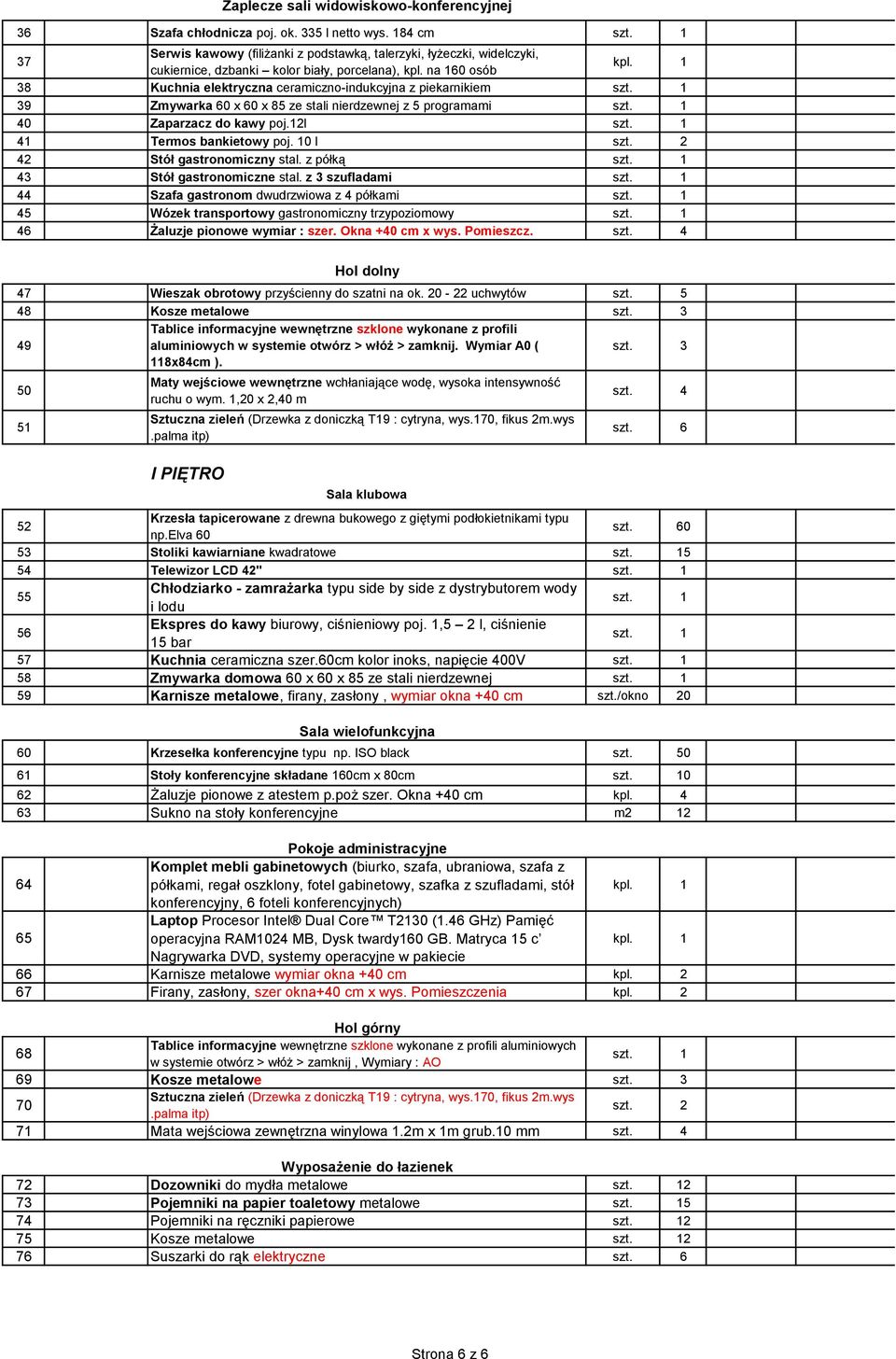 na 160 osób 38 Kuchnia elektryczna ceramiczno-indukcyjna z piekarnikiem 39 Zmywarka 60 x 60 x 85 ze stali nierdzewnej z 5 programami 40 Zaparzacz do kawy poj.12l 41 Termos bankietowy poj. 10 l szt.