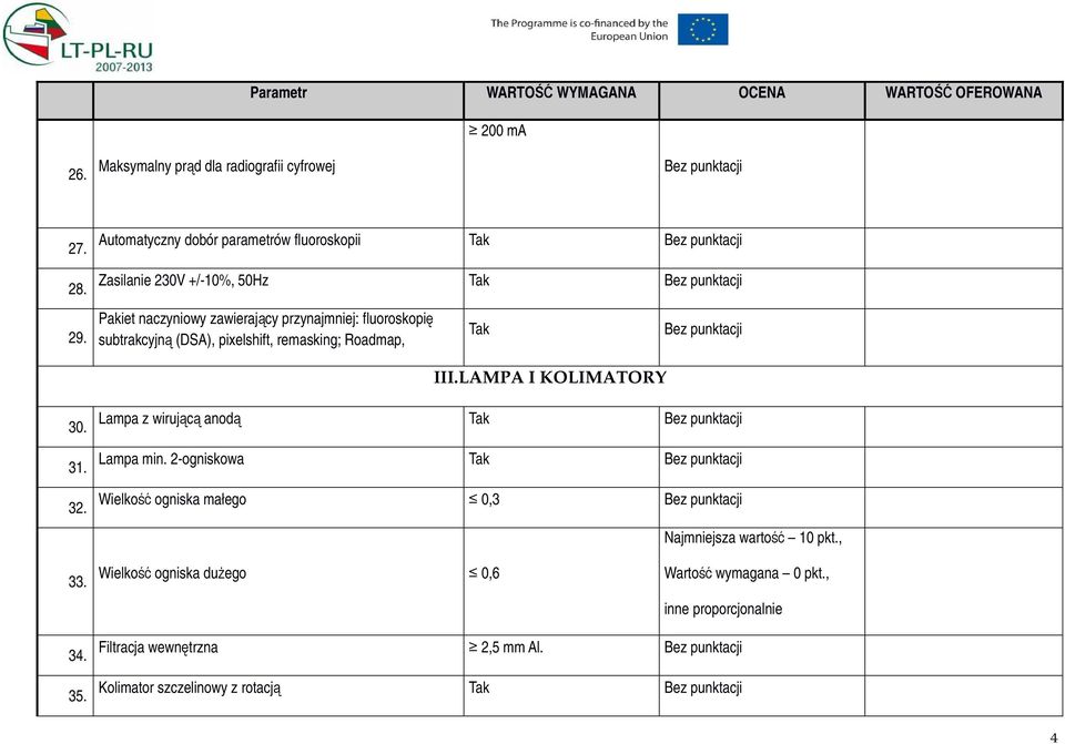 Pakiet naczyniowy zawierający przynajmniej: fluoroskopię subtrakcyjną (DSA), pixelshift, remasking; Roadmap, Tak III.LAMPA I KOLIMATORY 30. 31. 32.