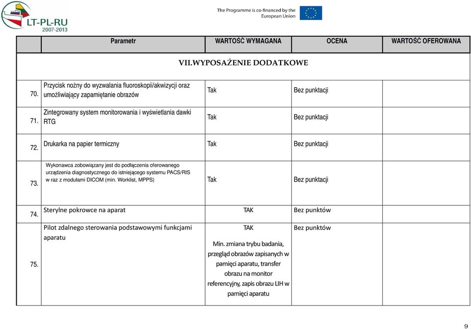 Drukarka na papier termiczny Tak Wykonawca zobowiązany jest do podłączenia oferowanego urządzenia diagnostycznego do istniejącego systemu PACS/RIS w raz z modułami DICOM (min.