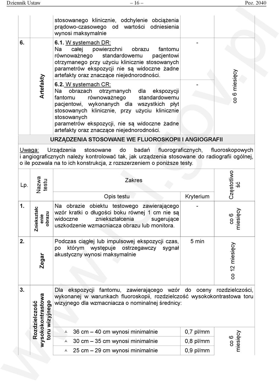 W systemach CR: Na obrazach otrzymanych dla ekspozycji fantomu równoważnego standardowemu pacjentowi, wykonanych dla wszystkich płyt stosowanych klinicznie, przy użyciu klinicznie stosowanych