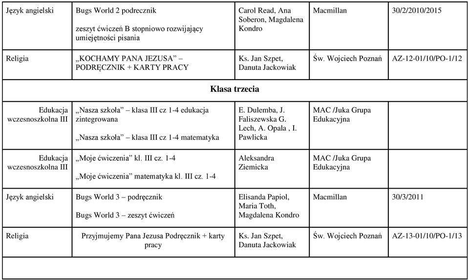 Faliszewska G. Lech, A. Opala, I. Pawlicka MAC /Juka Grupa Edukacyjna wczesnoszkolna III Moje ćwiczenia kl. III cz.