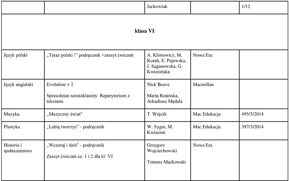 Nick Beave Marta Rosińska, Arkadiusz Mędala Macmillan Muzyka Muzyczny świat T.